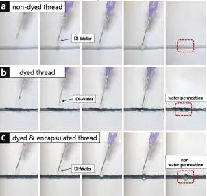 Figure 6. Resistance of a length of the PEDOT:PSS dyed thread. 