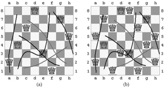 Figure 5. N-Queens (a) and Double N-Queens (b) distribution.