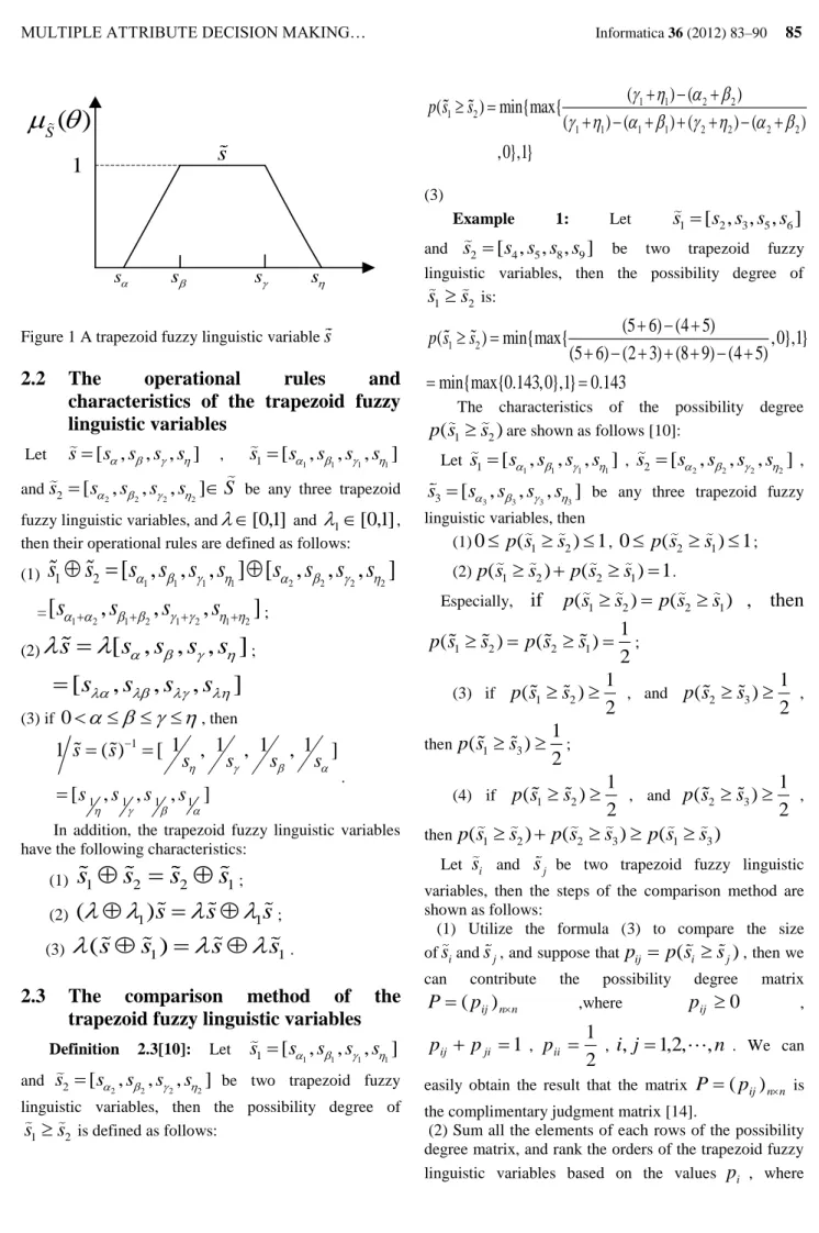 Figure 1 A trapezoid fuzzy linguistic variable s
