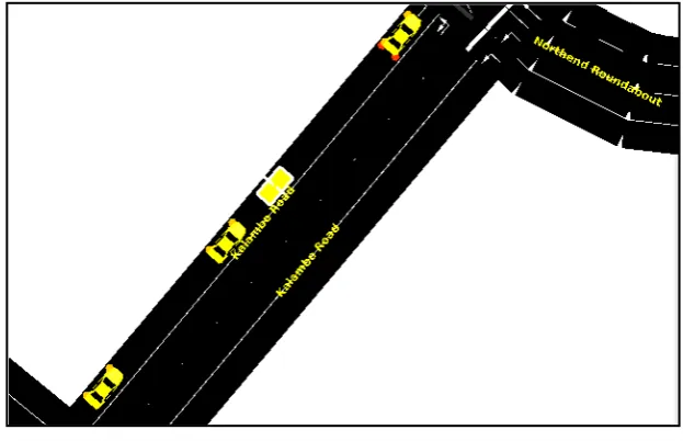 Figure 1. Showing vehicles in the simulation.                                   