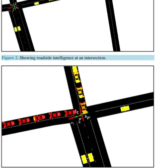 Figure 2. Showing roadside intelligence at an intersection.                          