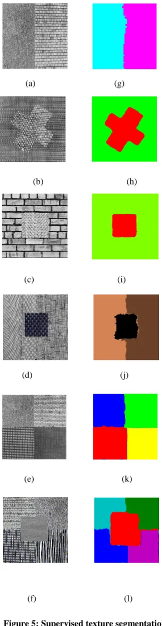 Figure 5: Supervised texture segmentation     results when OLTP texture model is used