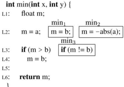 Table 4: Steps for Experimental Study. int min(int x, int y) {