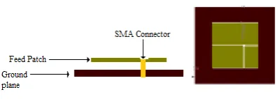 Figure 2: MSA with 2x2 Array Elements 