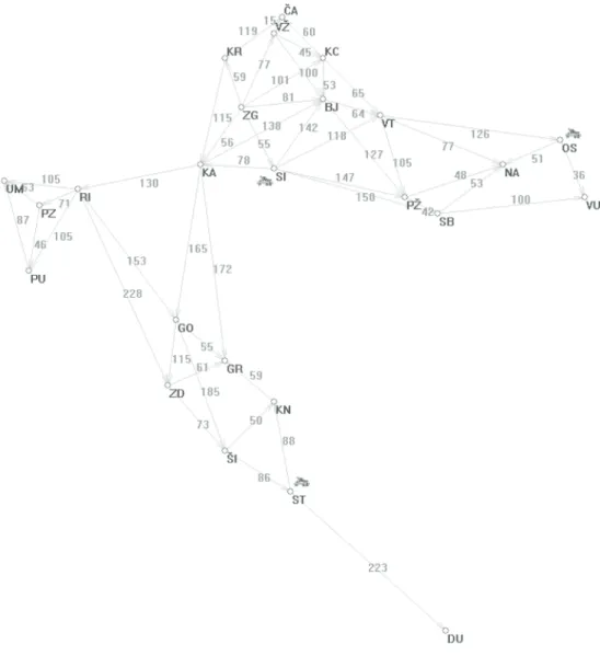 Figure 1. A k-server problem instance.