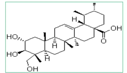 Figure 1: Chemical structure of Asiatic acid 