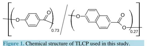 Figure 1. Chemical structure of TLCP used in this study.      