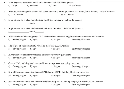 Table 1: Questionnaire used for taking the responses from the subjects 