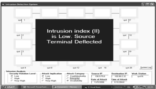 Figure 3 (a – d): Interface design of an ExSSO.