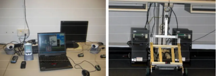 Figure 2: Devices in the pervasive lab. The scheduling model we face in our problem is 