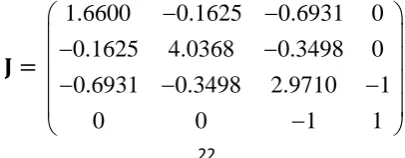 Table 1. 