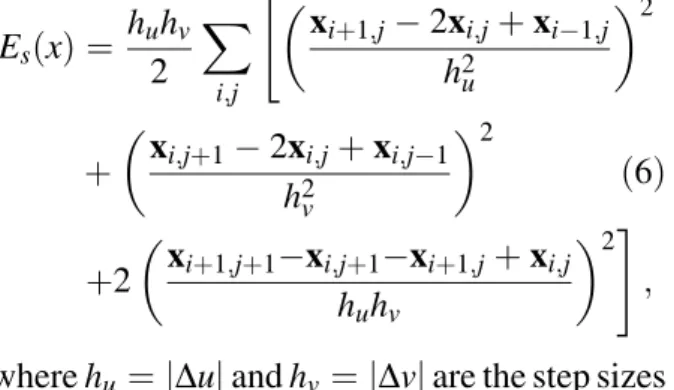 Figure 2. Point estimation using VSF algorithm.