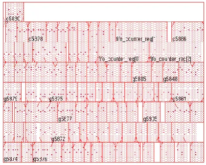 figure 7 show the buffer insertion in the design.  