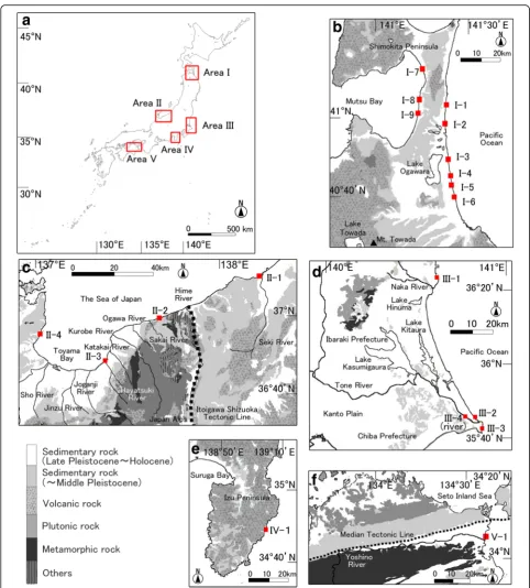 Fig. 1 Map legends correspond to b~f. a Map of the sampling areas in Japan. b Geological map of sampling area I