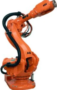 Figure 3.3: ABB IRB 6600 175/2.55 robotic manipulator