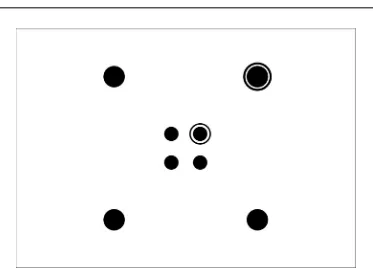 Figure 3.6: Visual feature target observed by camera. The target consists of two setsof four features, placed on the vertices of squares with side lengths 50 cm and 10 cmrespectively
