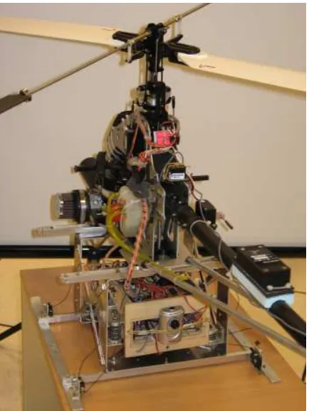 Figure 4.1: Experimental platform consisting of a Vario Benzin-Acrobatic 23cc heli-copter, low-cost Philips webcam and Microstrain IMU
