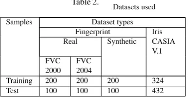 Fig. 2.Block diagram of the proposed system using binary simulated an-nealing (BSA)