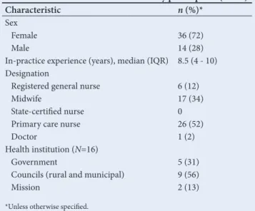 Table 2. Study participants’ knowledge of operational  aspects of the perinatal mortality surveillance system (N=50) Aspect correctly identified n (%)