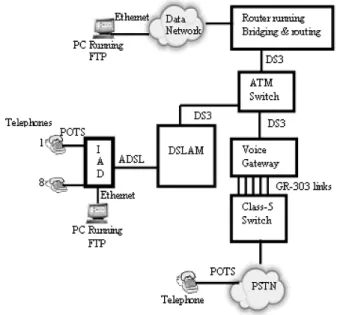 Fig. 1. Voice quality information transmission.