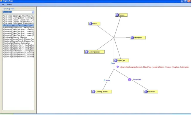 Figure 7: Graphical interface for tolog queries. queries
