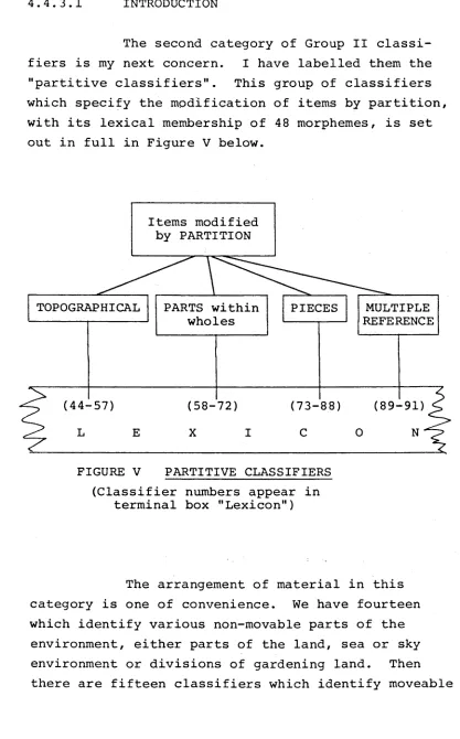 FIGURE V PARTITIVE CLASSIFIERS
