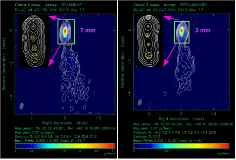 Figure 2. Total intensity maps of BL Lac at 7 mm (left) and 3 mm (right) radio bands. For comparisonpurposes the 3 mm map is resolved with the 7 mm beam