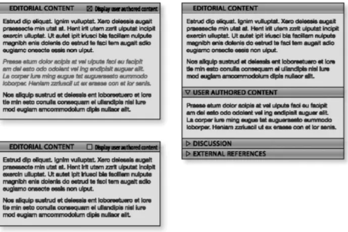 Fig. 5. Mixed and split content modes. ( a ) Left, top: mixed mode with user-authored content