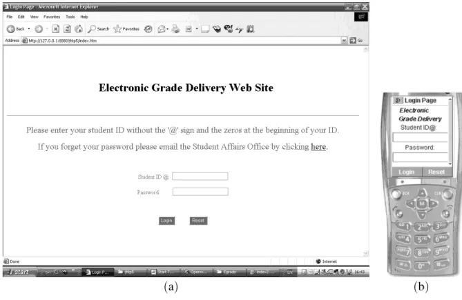 Fig. 6. Rendered login page using ( a ) an Internet browser and ( b ) a WAP micro-browser.