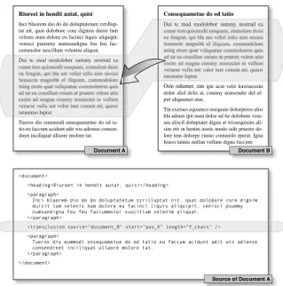 Fig. 1. Exemplary transclusion. Part of document B