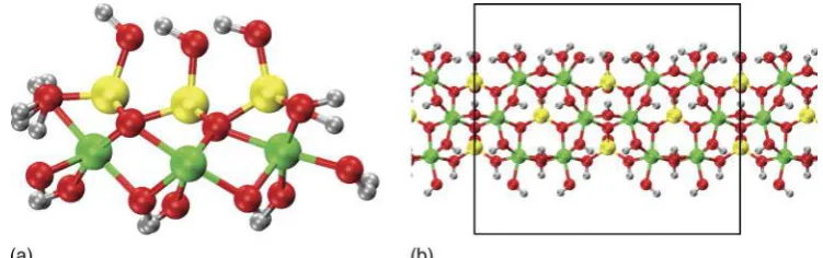 Table 1Convergence of the density functional theory (DFT)energy for the 1D-periodic Al12Si6O52H44 fragmentas a function of the kinetic energy cutoff (eV) andthe NGWFs-localisation radius (Ra, a0)