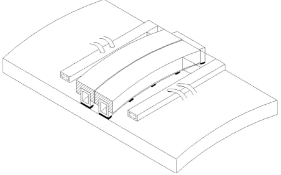 Figure 6. Configuration of a long type coil in the case of plate with initial curvature