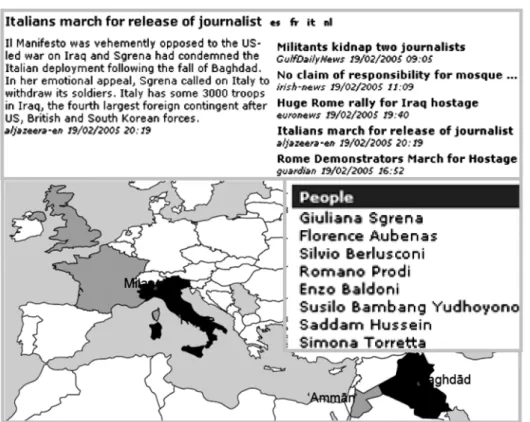 Fig. 1. English news cluster consisting of 5 documents, widh automatically identified links to related news clusters in Spanish, French, Italian and Dutch