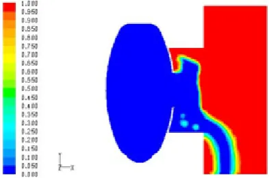 Fig. 2-3.  Uneven inlet pressure field (water level of 0.16 m). 