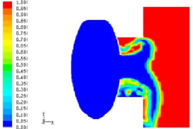 Fig. 2-6. start (model SIMPLE). Phase interface, high pressure difference, 0.35 s after  