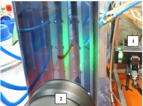 Fig. 2. Picture of the filtration chamber with a laser unit (1) and a digital camera (2)