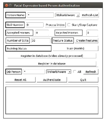 Figure 2: Outline of second stage - Facial expression based person authentication 