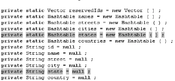 Fig. 4. The highlighted variable declarations are assigned to the “ US-specific” concern.