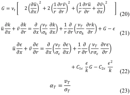 Fig. 1. Schematic view of the geometry and flow domain  
