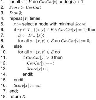 Fig. 1. The dominating set heuristic algorithm.
