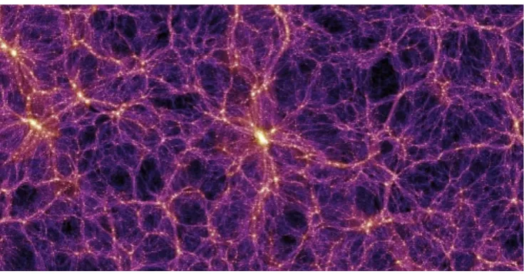 Figure 2. The structure of the intergalactic medium can be illustrated by the Millenium simulationTomography, which can have similar computational overheads to de-dispersion for observations ofvast majority of the volume of the Universe