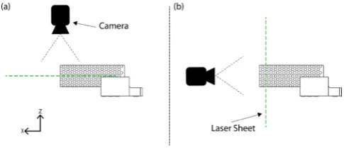 Fig. 2. Tested fans with dimpled surface (nearest), protrudingpillars (middle) and smooth surface (furthest)