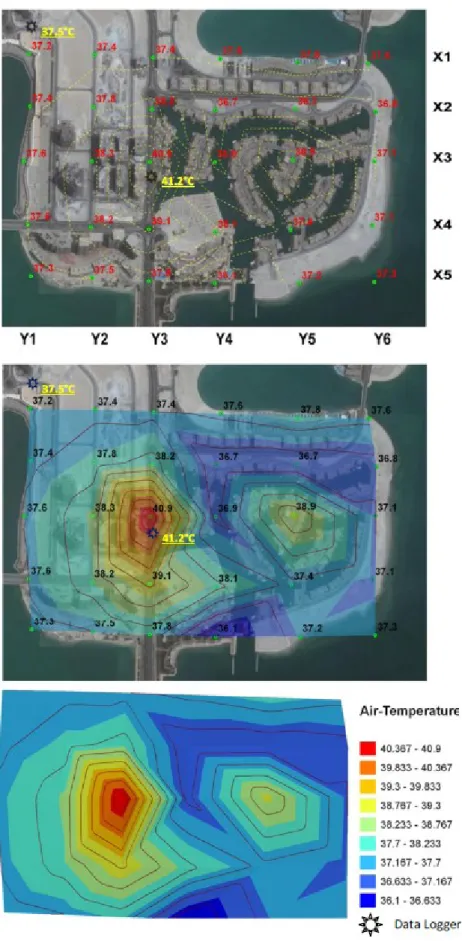 Figure 7 CFD generated air temperatures (and data logger locations/values) for 13.00,  18 th  June, AMWAJ Islands