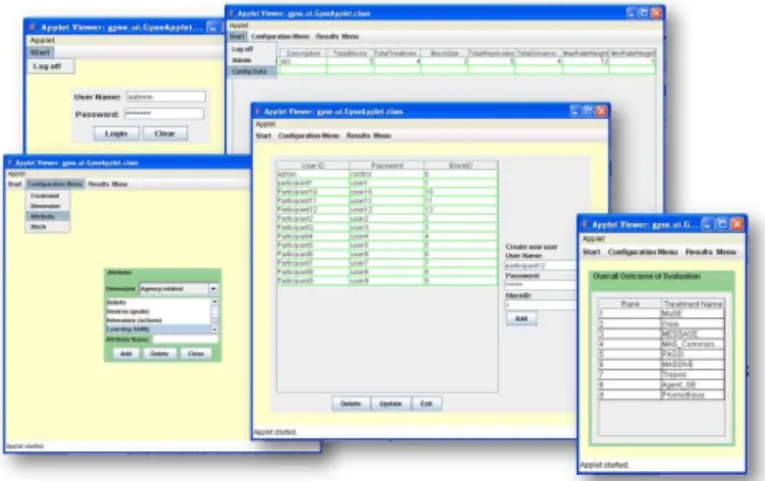 Figure 6: Screen shots of the GPSE systems.