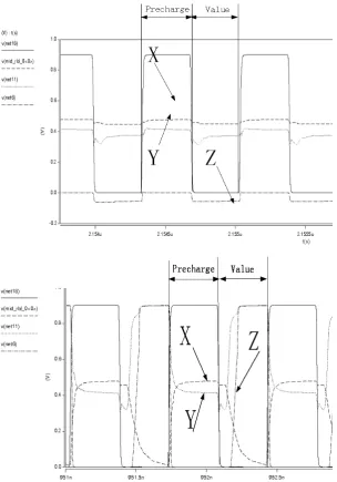 Figure 4. TBP-sensitive amplifier circuit structure.