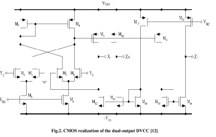 Fig.2. CMOS realization of the dual-output DVCC [12]