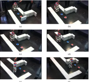 Figure 6. Go forwards part. (a) Initial state of the experiment; (b) Multi-robots team goes forwards