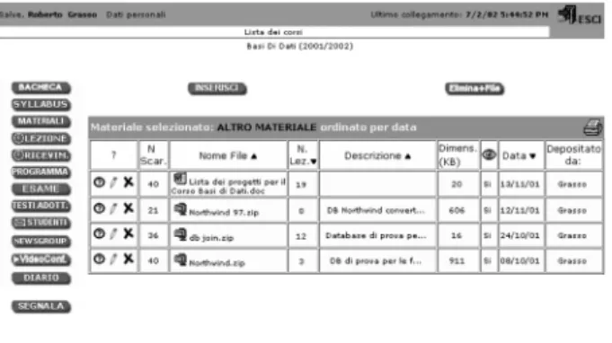 Fig. 2. Framework of the syllabus.
