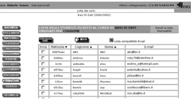 Fig. 4. Teacher Area: student list, functionalities of mailing list.