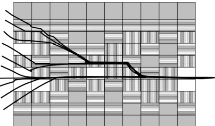Figure 10: The paths traced by the UAV agents for w=1.  Threat  perceptions  for  cells  are  indicated  by  shadings:  gray  for  most  threat,  vertical  for  the  least  threat,  and  horizontal for moderate threat.